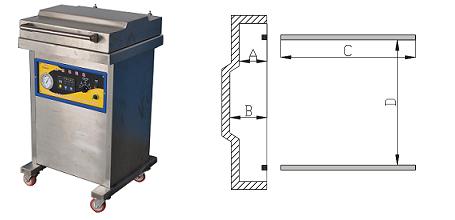 真空包裝機(jī)工作效率有哪些因素？